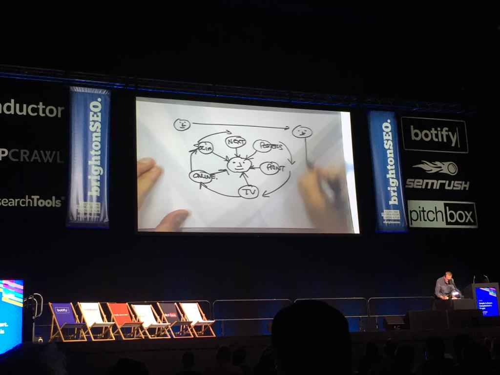 Dave Trott keynote