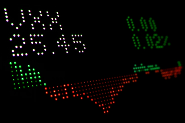 etfs